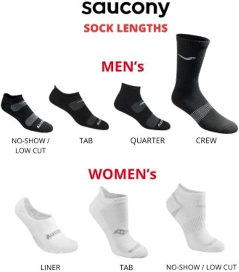 جوارب ساوكوني الرجالية Performance Comfort Fit No-Show Socks Multi-Pack Mesh Ventilating Comfort Fit Performance No-Show Socks - Image 3