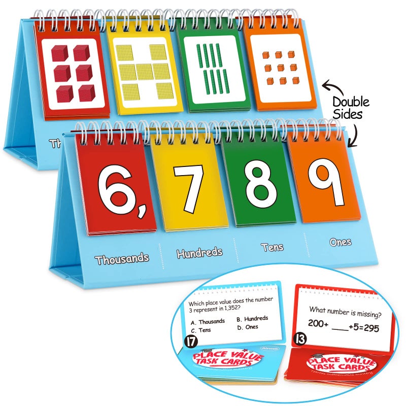 Aizweb Student Place Value Flip Chart - Math Manipulatives K-3 for Elementary Classroom - Double-Sided with Whole Numbers and Base Ten Blocks - Image 1
