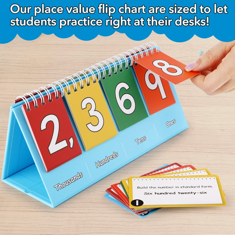 Aizweb Student Place Value Flip Chart - Math Manipulatives K-3 for Elementary Classroom - Double-Sided with Whole Numbers and Base Ten Blocks - Image 3