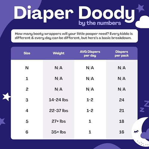 Hello Bello Premium Overnight Baby Diapers Size 3, 24 Count, Unisex, Ultra Absorbent and Soft Disposable Diapers for Babies and Toddlers - Image 5