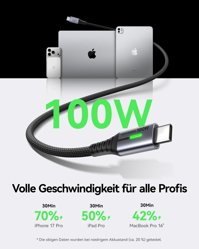 INIU 100W Short USB C to USB C Cable, [1ft, 2-Pack] Type C Cord for iPhone 16 Pro Max 15 Plus, Samsung Galaxy S24 Ultra S21 S10e, MacBook, iPad and More - Image 2