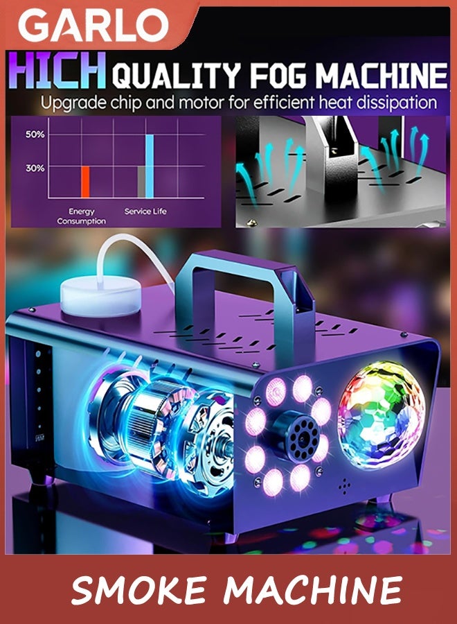 Garlo Smoke Machine,Fog Machine with Disco Ball Lights,600W and 2500CFM with 13 Colorful LED Party Light DJ Lights Effect,Wireless Remote Control,Perfect for Wedding,Party and DJ Stage Effect - Image 2