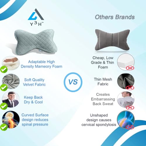 Y3H Car Neck Head Rest Pillow Premium Car Seat Neckrest Cushion Neck Support Pillow for Neck Pain Relief in Office, Driving - (Set of 2 pc) (Grey Butterfly Size) - Image 4