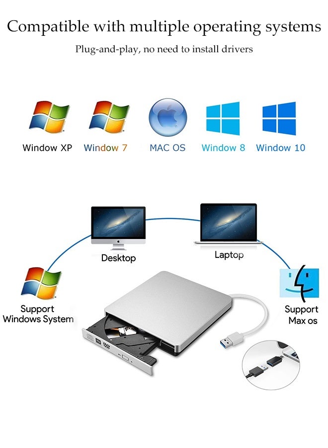 DUNISO External DVD drive，Portable USB 3.0 CD DVD Player，CD ROM Reader Writer Disk Duplicator，Suitable for Laptops, Desktop Computers, DVDs and CDs, Can Read Videos and Music - Image 2