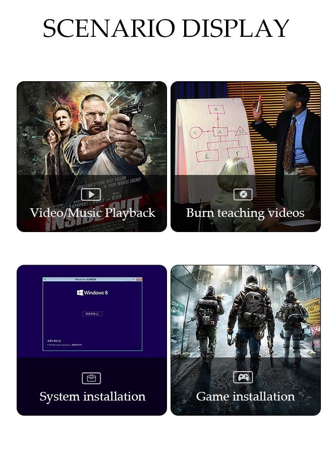 DUNISO External DVD drive，Portable USB 3.0 CD DVD Player，CD ROM Reader Writer Disk Duplicator，Suitable for Laptops, Desktop Computers, DVDs and CDs, Can Read Videos and Music - Image 3