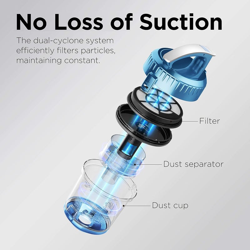 EUREKA مكنسة كهربائية بدون كيس من ويرل ويند سعة 2.5 لتر، مكنسة خفيفة للسجاد والأرضيات الصلبة، NEN110A، زرقاء - Image 4