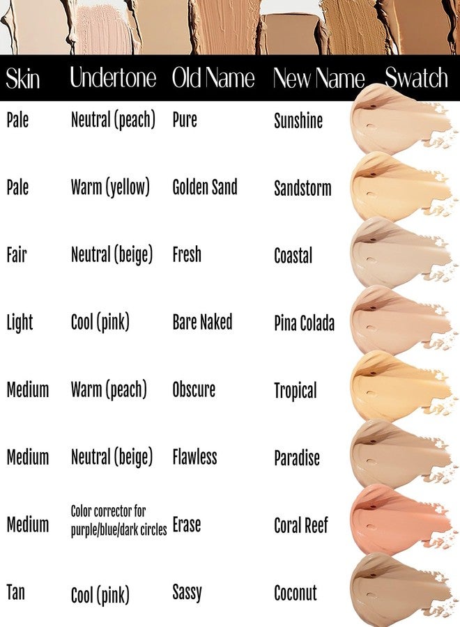 BaeBlu Organic Concealer, FULL Coverage Cover Up, 100% Natural, Made in USA, Paradise - Image 2