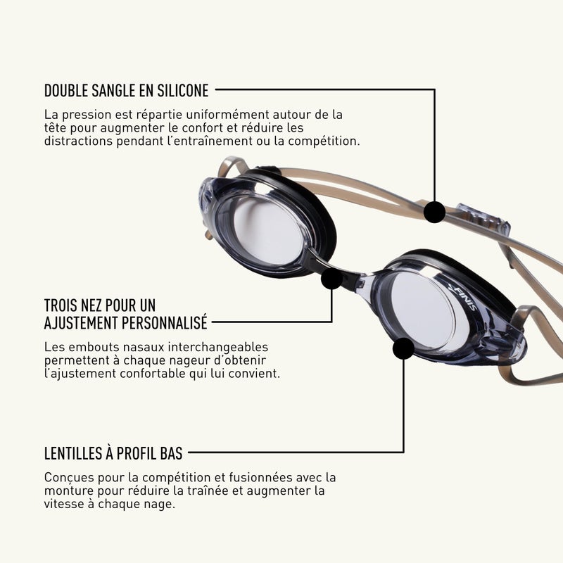 FINIS Bolt Goggles - Racing Swim Goggles for Adults - Includes Watertight Seal, UV Protection & Anti-Fog Coating - With Adjustable Strap & 3 Nose Piece Options - Black Lenses with Smoke Strap - Image 5