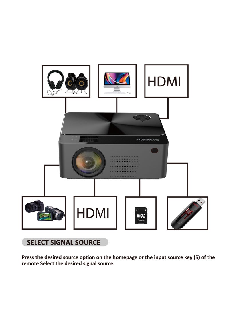 Datazone 1080P Smart Projector with Dual HDMI and Built-In Speaker – Ideal for Home, Gaming, and Presentations - Image 5