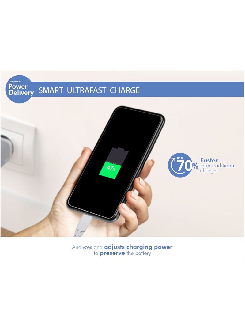 FORCE Force Power 30W USB C PD Power Delivery GaN  Upto 70% Faster Wall Charger Lifetime Warranty Gray  - Image 4