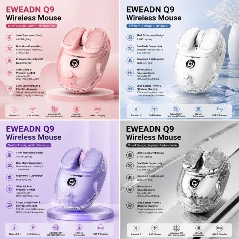Eweadn ماوس Eweadn Q9 Wireless Clear Mouse, Bluetooth 2.4G Dual Mode, Usb, RGB Lighting, Silent Clicks, Multi-Device Computer Mouse - Image 2