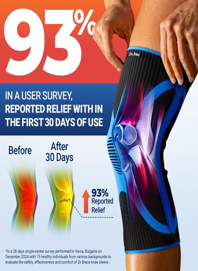 DR. BRACE ELITE Knee Brace with Size Stabilizer (2 Pack) Knee Brace for Women & Men, Workout, Sports, Daily Knee Compression Sleeve for Maximum Knee Pain Support & Fast Recovery (Neptune, X-Large) 2 - Image 2