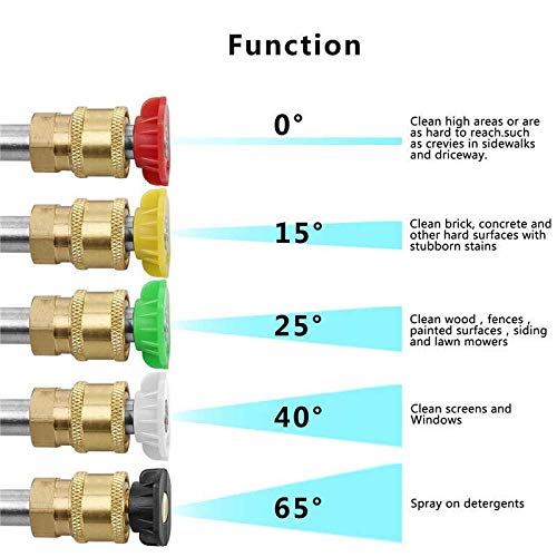 KROST Pressure Washer Gun | Foam Lance | Foam Cannon Adjustable Jet Wash Quick Release 5 Pressure Washer Nozzles. (Soap Nozzle), Brass - Image 2