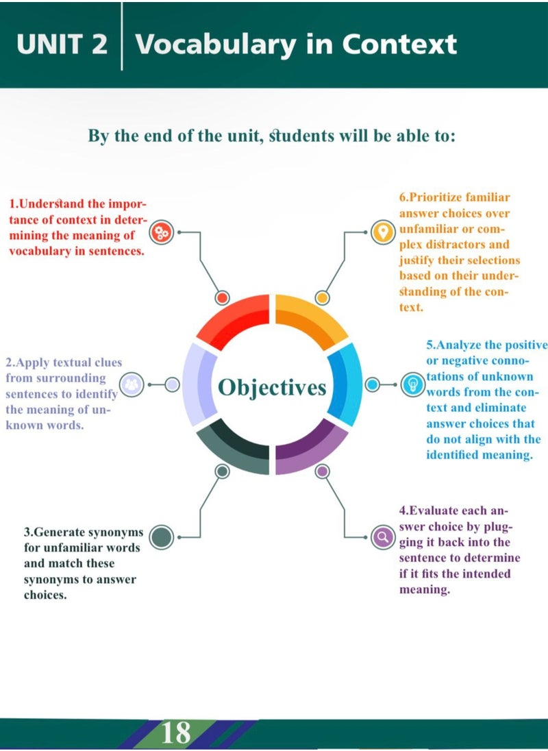 The complete guide to Reading strategies needed to tackle ACT and EST  - Image 4