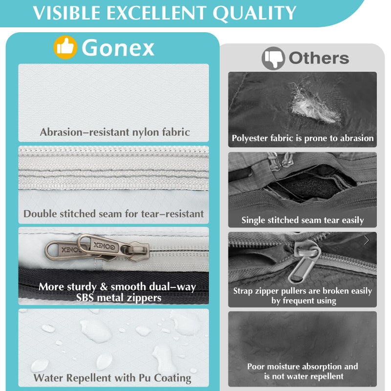 Gonex Compression Packing Cubes, 4pcs Expandable Storage Travel Luggage Bags Organizers (4 PCS White) - Image 2