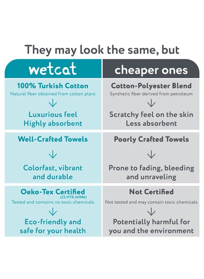 WetCat Turkish Hand Towels with Hanging Loop (20 x 30) - Set of 2, 100% Cotton, Soft - Pre Washed Boho Farmhouse Kitchen Towels - Unique Decorative Hand Towels for Bathroom (Black) - Image 4