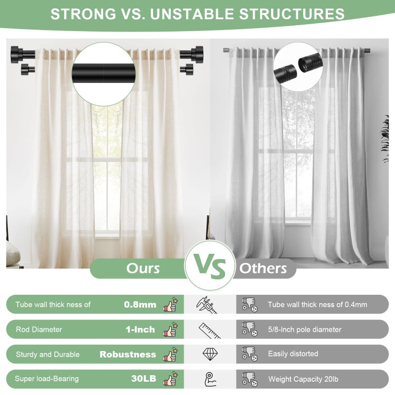 TANGWIN Black Double Curtain Rods for windows 36 to 88:Adjustable Heavy Duty Double Curtain Rod for Bedroom Living Room,1Inch Matte Black Iron Moden Decorative Telescopic Dual Drapery Rod Easy Install - Image 3