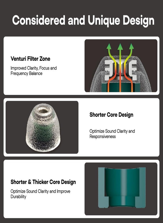 Linsoul Tangzu Tang Sancai Noble Earbud Tips,Stainless Steel IEM Ear Plugs,Replaceable Liquid Silicone Eartips,4 Pairs,Optional XS/S/M/L Size for in Ear Earphones (XS/S/M/L- Each Size) - Image 4