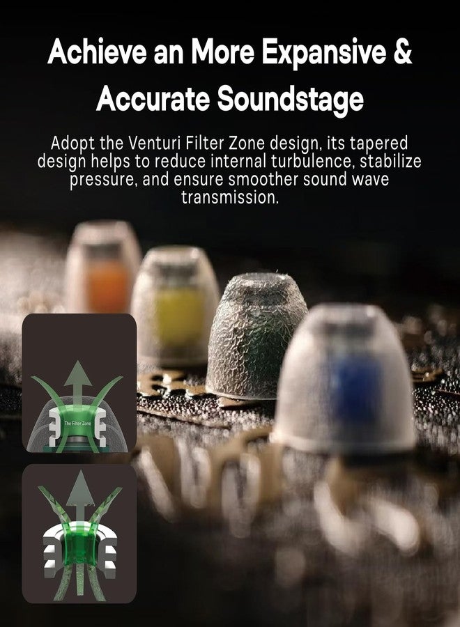 Linsoul Tangzu Tang Sancai Noble Earbud Tips,Stainless Steel IEM Ear Plugs,Replaceable Liquid Silicone Eartips,4 Pairs,Optional XS/S/M/L Size for in Ear Earphones (XS/S/M/L- Each Size) - Image 3
