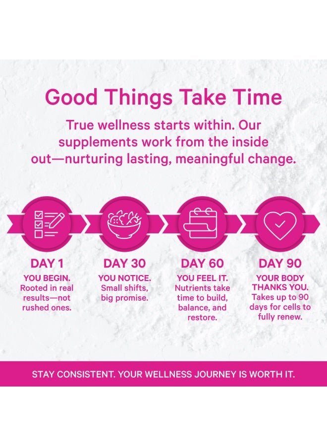 Pink Stork Total Lactation with Alfalfa, Fenugreek + Blessed Thistle, 60 Capsules, Dietary Supplement - Image 5