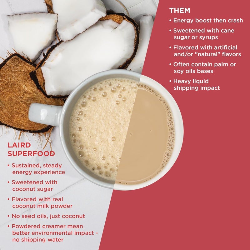 Laird Superfood Sweet & Creamy Creamer - Image 5