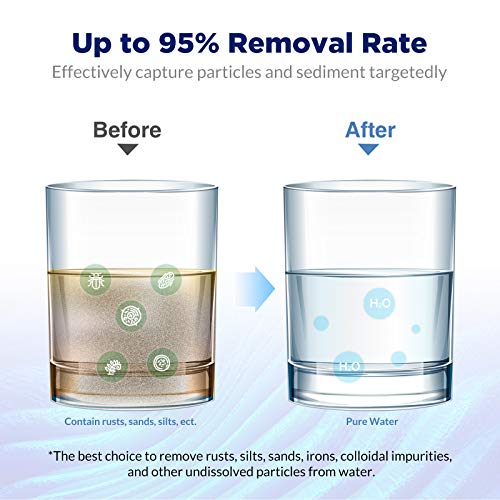 Membrane Solutions 20 Micron Pleated Water Filter Home 10"x4.5" Whole House Heavy Duty Sediment Replacement Cartridge Compatible with ECP10-1,ECP20-BB,R50-BBSA,FXHSC,CB1-SED10-BB (4 Pack) - Image 4