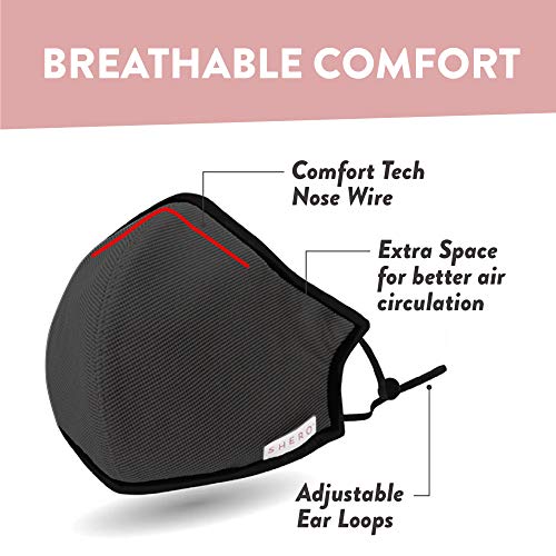 Shero Reusable Copper Infused Face Mask With Nose Wire, Washable, Breathable and Adjustable (Black, 1 Count (Pack of 1), 6 Layer) - Image 3