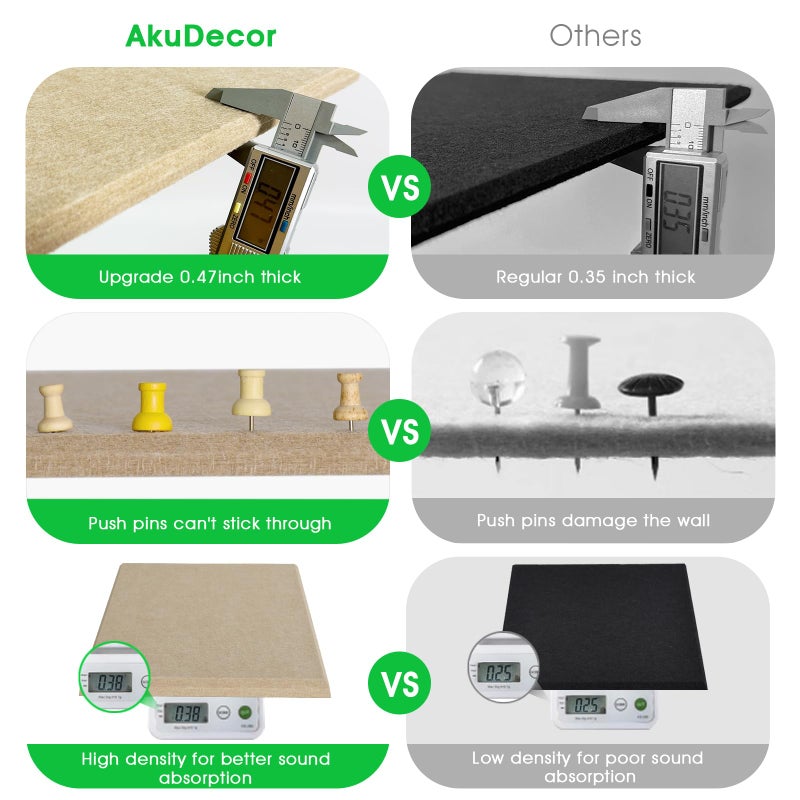 AkuDecor Large Cork Board for Office Wall Decor,48"x36"-12 Pack Felt Wall Tiles with Safe Removable Adhesive Tabs, 1/2" Thick, Felt Bulletin Board Pin Board Cork Boards for Walls - Tan - Image 2