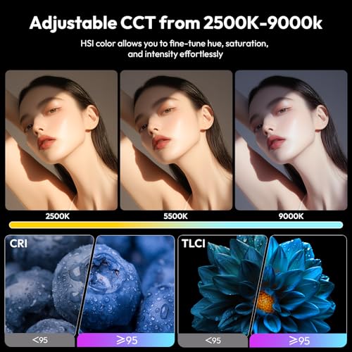 ULANZI LE20 RGB Video Light 20W Pocket Camera Light 25009000K CRI 95 20 Scene 360 Full Color Portable Photography Video Lighting Mini LED Fill Light for YouTube TikTok 5000mAh Rechargeable - Image 3