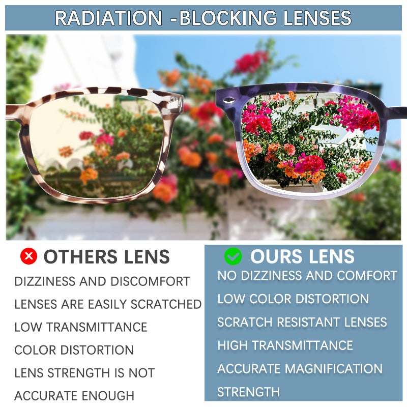STASTEND 5 Pack Reading Glasses Blue Light Blocking for Women,Computer Readers with Spring Hinge (Multicolor-C3, 2.75, multiplier_x) - Image 5
