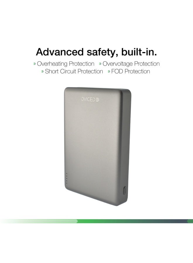 Dviced Ultrathin MagsafePower bank with 10000mAh capacity - Grey - Image 4
