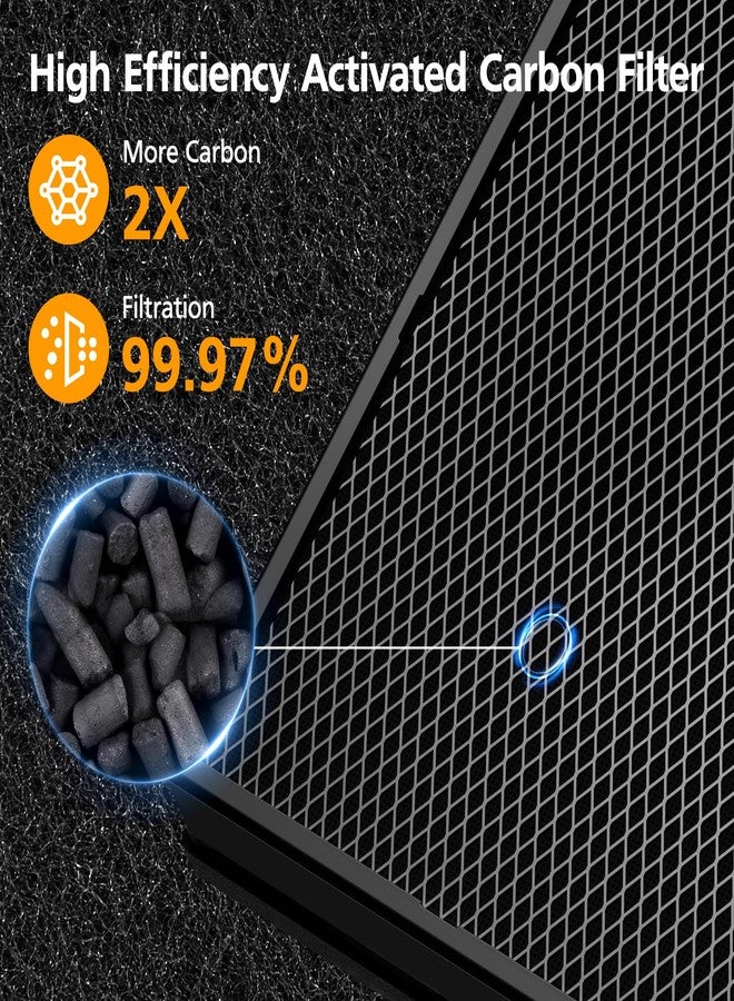 isinlive LV-H126 Replacement Filter Compatible with Levoit LV-H126 Air Puri-fier, 2 PACK HEPA Filters and 8 Extra Activated Carbon Pre-filters, Fit Parts No. LV-H126-RF - Image 5