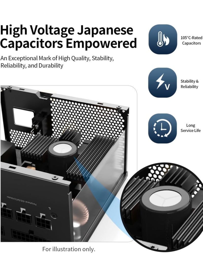 750W Computer Power Supply - Low Noise - Sheathed Cables - Dual Ball Bearing Fan, Protective PCB Coating  - Image 2