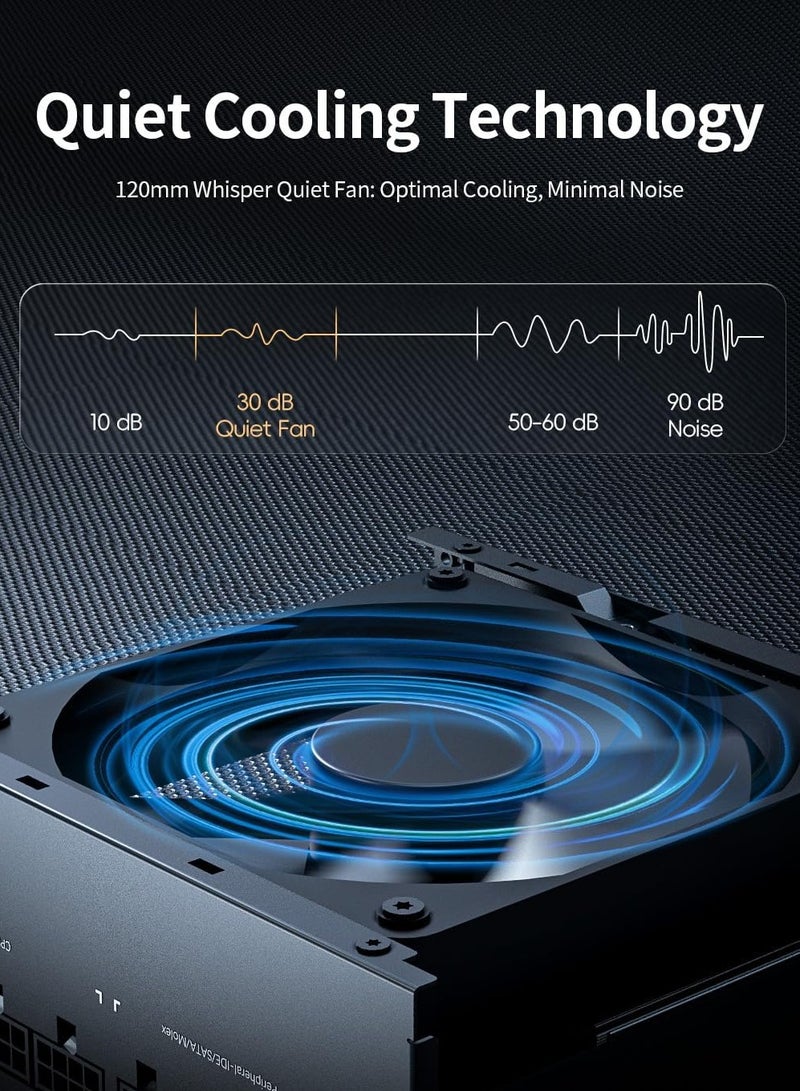750W Computer Power Supply - Low Noise - Sheathed Cables - Dual Ball Bearing Fan, Protective PCB Coating  - Image 3