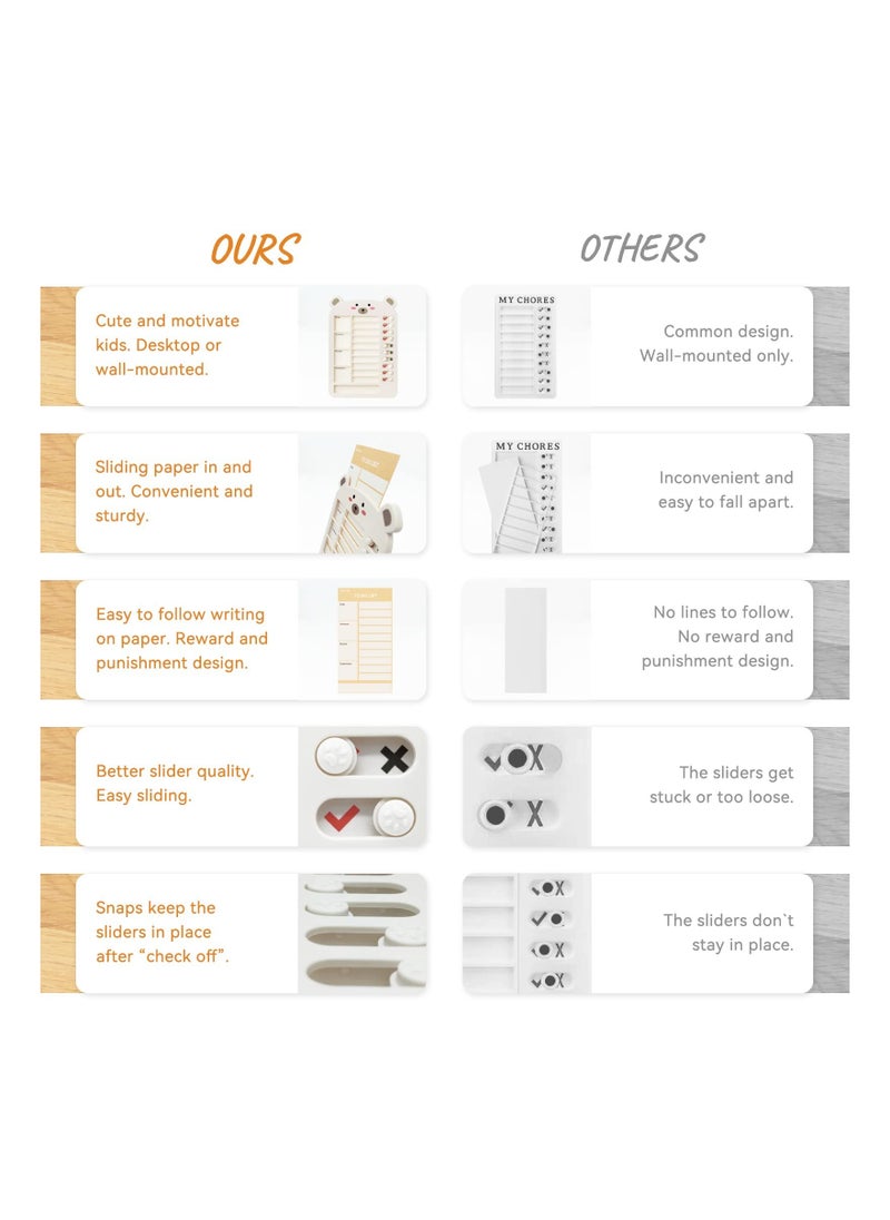Y&D - Upgraded My Chores Checklist Task Board for Kids - Habit Tracker or Daily and Weekly Planner, Reward Chart Behavior at Home (White), Chore Multiple Kids, Efficiency - Image 1