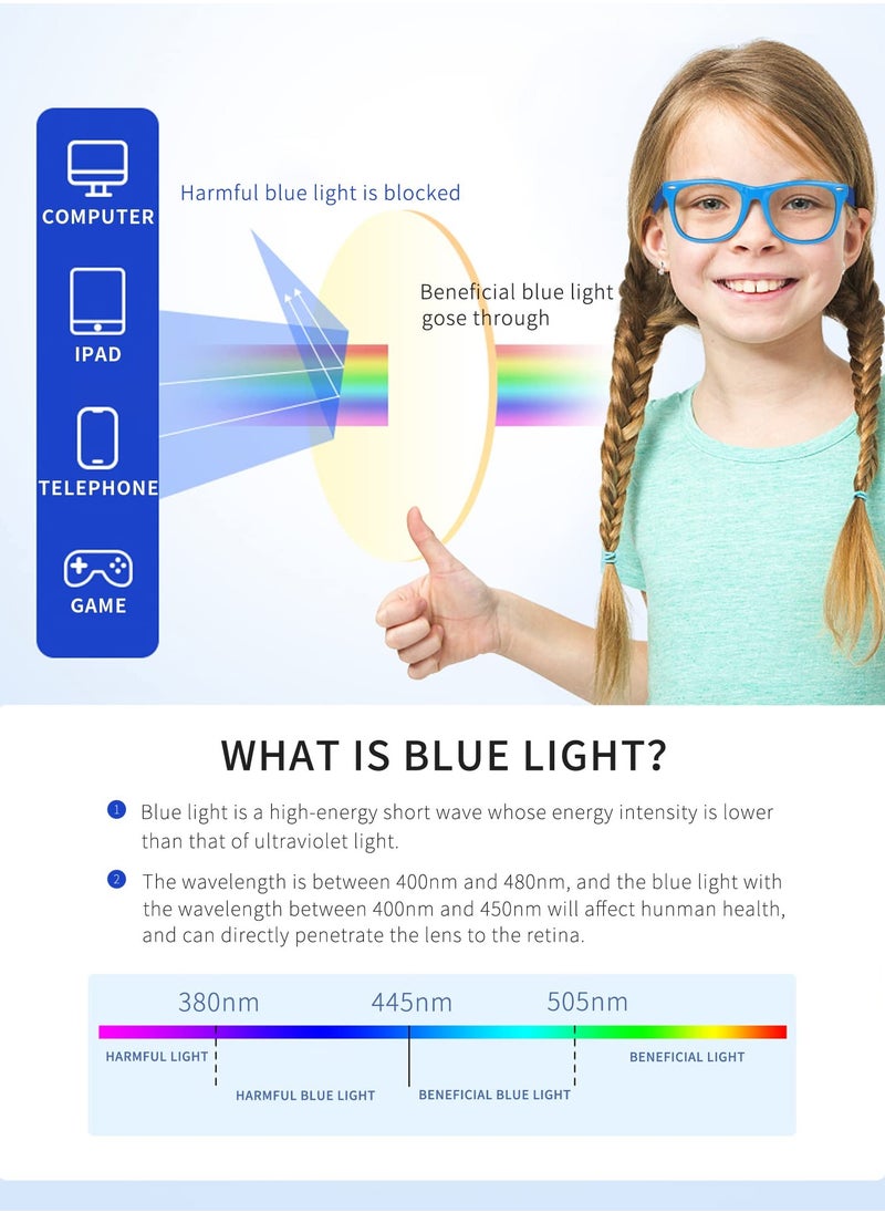 AZorb - Kids Blue Light Blocking Glasses Anti-Glare Anti-UV Mobile TV Silicone Glasses for Boys Girls 3-12 Years Old Children's Blue Light Blocking Glasses - Image 1