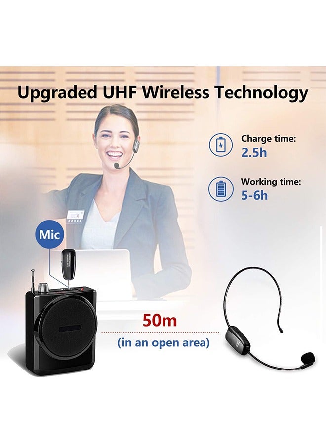 Arabest Wireless Microphone Headset for PA System, Handheld Headset Microphone 2in1 Rechargeable UHF Wireless Mic with Wireless Receiver for Voice Amplifier, Stage Speaker, Public Speaking & Teaching  - Image 5