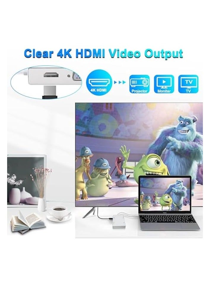 erorex USB C to HDMI DVI VGA Adapter, 4 in 1 USB-C hub to 4K HDMI, VGA, DVI Video Adapter, Male to Female Multi-Display Video Converter Monitors Connector for Mac Pro, MacBook Air, iPad Pro, XPS, etc - Image 2