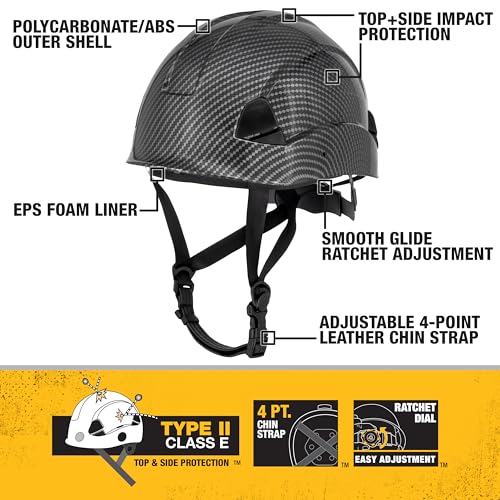 DEWALT DPG22 Slate Type II Class E 4-Point Ratcheting Safety Helmet - Image 2