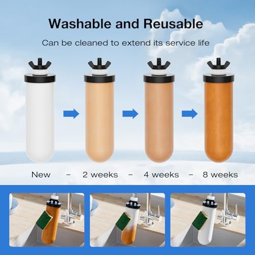 Purewell 3-Stage Gravity Fed Water Filter System, 2.25 Gallon Stainless Steel Countertop System with 2 Washable Ceramic Filters, Metal Water Level Spigot and Stand, Reduce up to 99% Chlorine, PW-OBT-K - Image 5