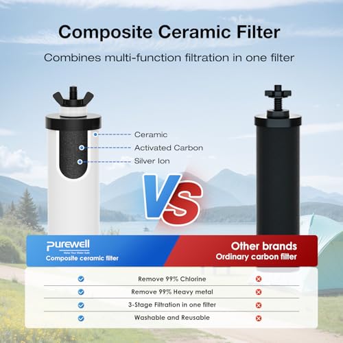 Purewell 3-Stage Gravity Fed Water Filter System, 2.25 Gallon Stainless Steel Countertop System with 2 Washable Ceramic Filters, Metal Water Level Spigot and Stand, Reduce up to 99% Chlorine, PW-OBT-K - Image 3