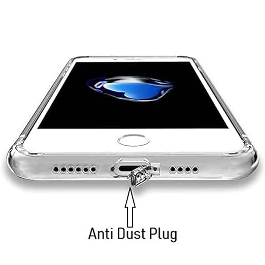 YOFO Silicon Back Cover Case for Motorola Edge 60 Fusion (5G) (Transparent) Camera Protection with Dust Plug - Image 5