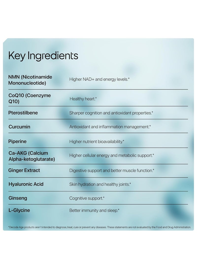 Decode Age LongeVit Supplement | Slow Down Ageing| Improve NAD+, Energy Levels & Overall Stamina | Recovery from DNA damage (Pack of 3, 30 Tablets each) - Image 4