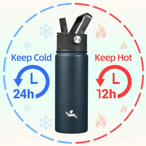 Konokyo 18 oz Insulated Water Bottle Stainless Steel Sport Bottles with 3 Lids,Navy Blue - Image 2