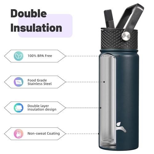 Konokyo 18 oz Insulated Water Bottle Stainless Steel Sport Bottles with 3 Lids,Navy Blue - Image 4