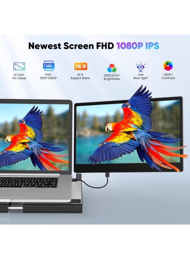 14" Triple Laptop Screen Extender with 360° Rotation, Detachable Monitor, Stretchable Base, Plug & Play, Compatible with Windows, Mac, Chrome, PS4, Switch  - Image 2