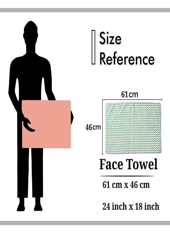 First Kick Luxury Microfiber 2 Pcs Face Baby Towel Super Absorbent, Fade-Resistent, Ultra Soft (Zig-Zag) - L 61 cm x B 46 cm - Sky Blue - Image 5