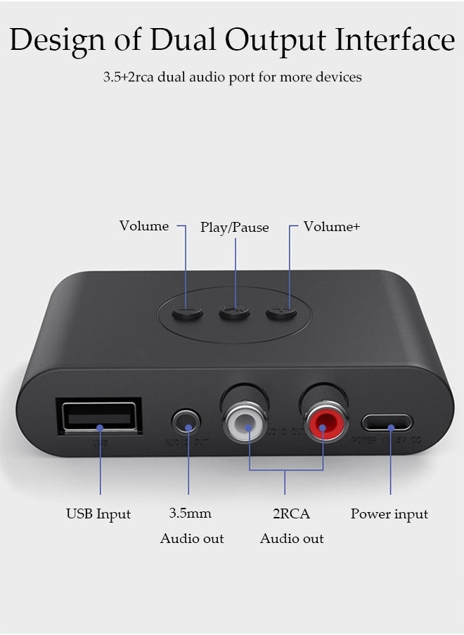 DUNISO - Bluetooth Receiver,Bluetooth 5.0 Car Adapter,Audio Receiver,Supports USB Flash Drive, Hands Free Calling, NFC connection,Apply to Mobile，Pad，TV，Audio，Amplifier，Home Theater,78*48*18mm - Image 1