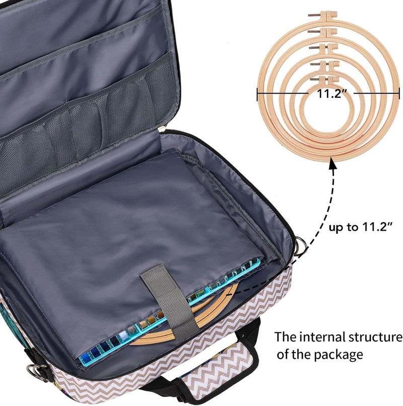 BAGLHER Cross Stitch & Embroidery Organizer Bag - Large Portable Project Storage with 3 Compartments, Travel Friendly Carrying Case for 11.2" Hoops, Threads, Supplies (Stripe) - Image 3