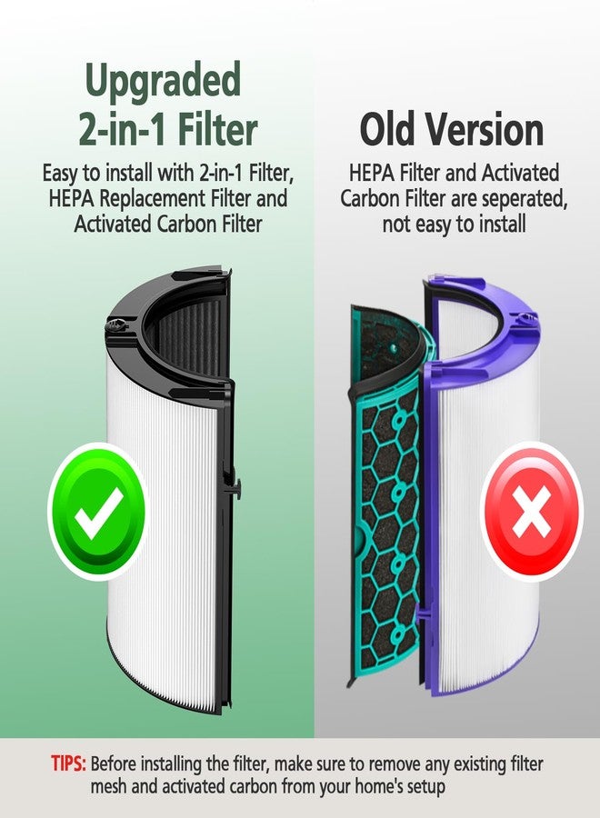isinlive 360° Combi 2 in 1 HEPA and Carbon Filter Compatible with Dyson TP04 HP04 TP07 TP06 HP06 PH02 PH01 PH03 PH04 HP09 TP09 HP07 Air Purifi-er, H13 Grade True HEPA Carbon Replacement Filter, 2 Pack - Image 2